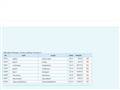 http://www.umzugsbroker24.de