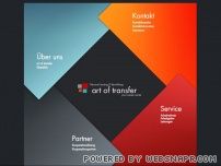 http://www.artoftransfer.de
