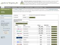 http://www.kredite-im-vergleich.net