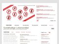 http://www.sorbithaltige-lebensmittel.de