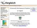http://www.pzr-vergleich.de