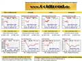 http://www.goldtrend.de